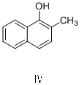 Green preparation method of menadione sodium bisulfite