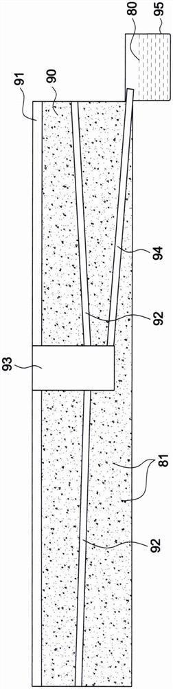 Comprehensive optimization treatment technology for saline-alkali soil