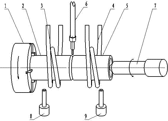 Method for welding copper oxygen lance end for steelmaking with steel pipe sub