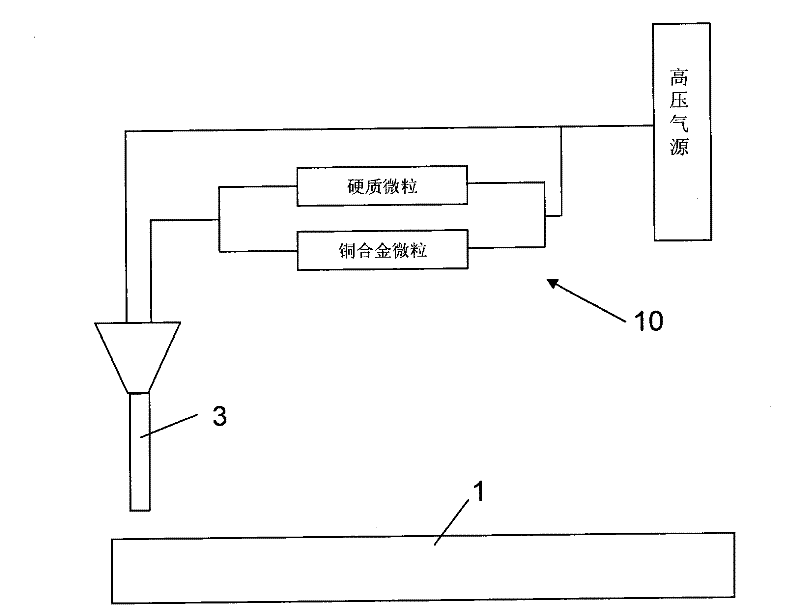 Cold spray repairing method for crystallizer copper plate