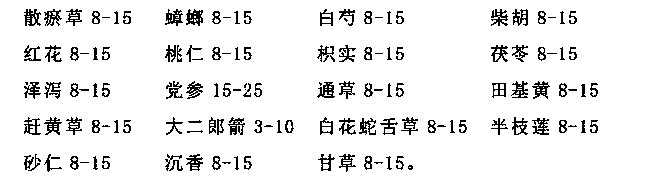 Composition used for treating liver disease as well as preparation and preparation method thereof