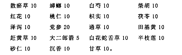 Composition used for treating liver disease as well as preparation and preparation method thereof