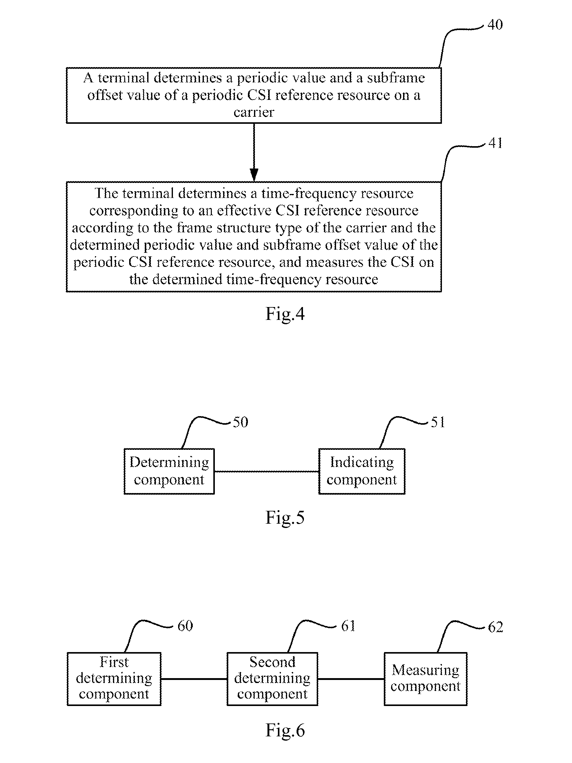 Channel state information reference resource indication and measurement method and device