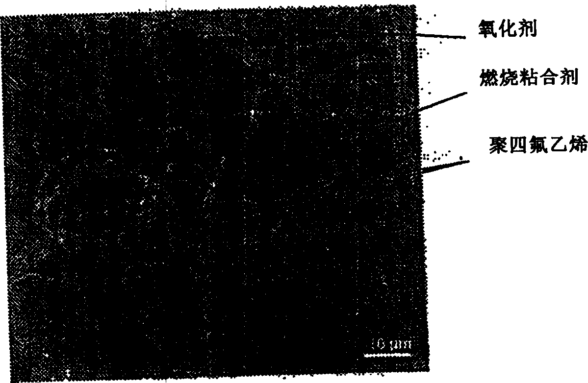 Pyrotechnical aerosol-forming fire-extinguishing composite and method of its prodn