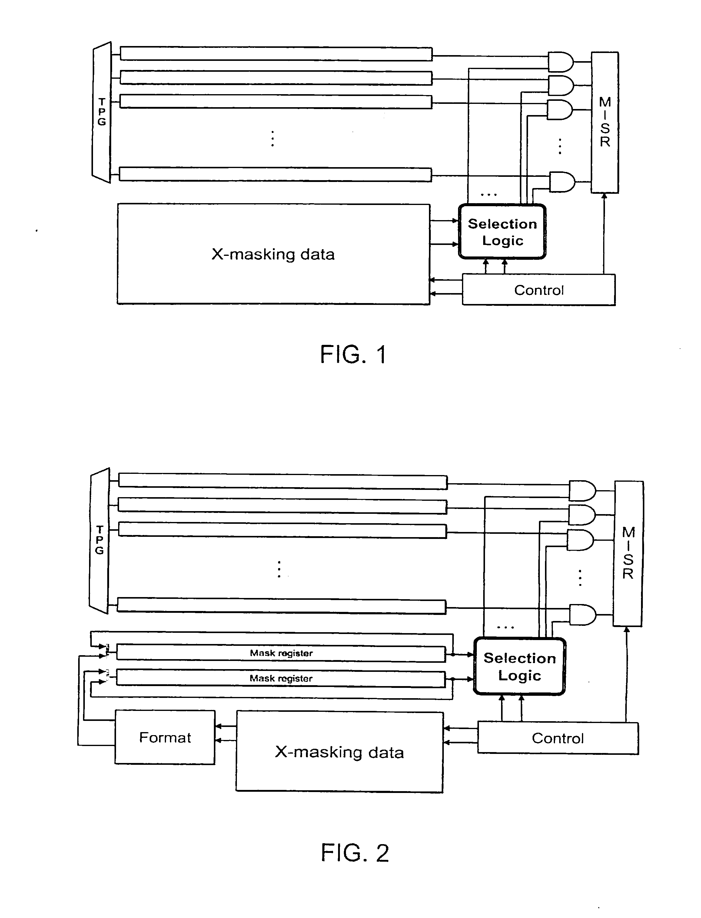 Selective Per-Cycle Masking Of Scan Chains For System Level Test