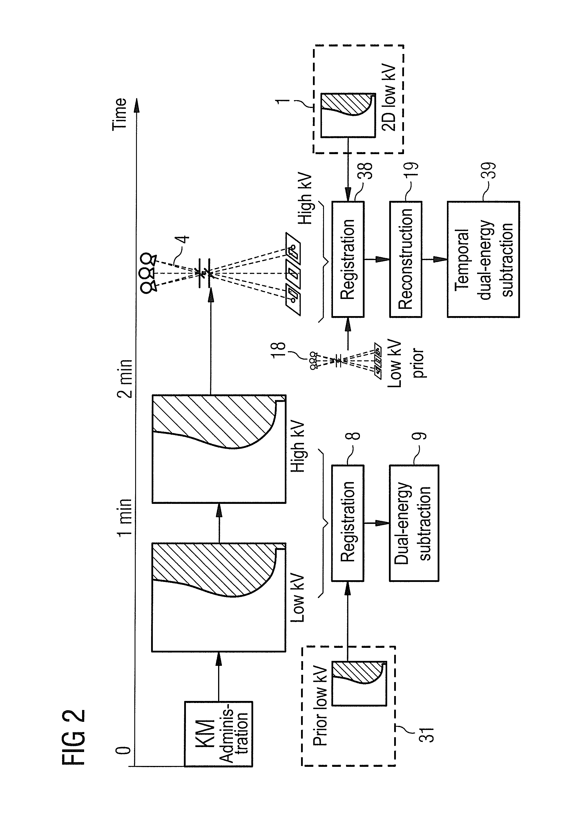 Method to show a concentration of a contrast agent in a predetermined volume segment by means of tomosynthesis, and corresponding tomosynthesis apparatus