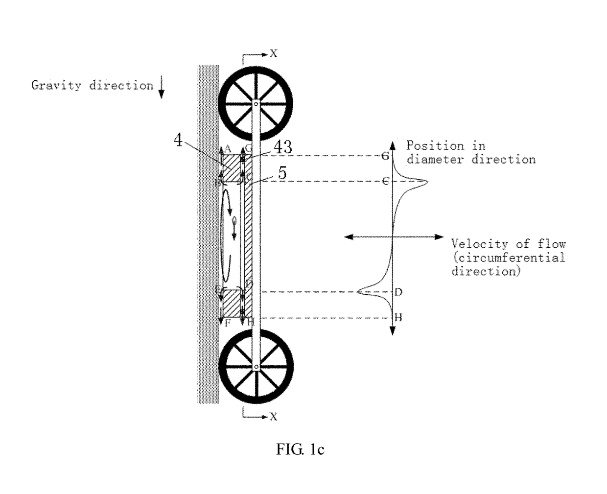 Climbing Robot Vehicle