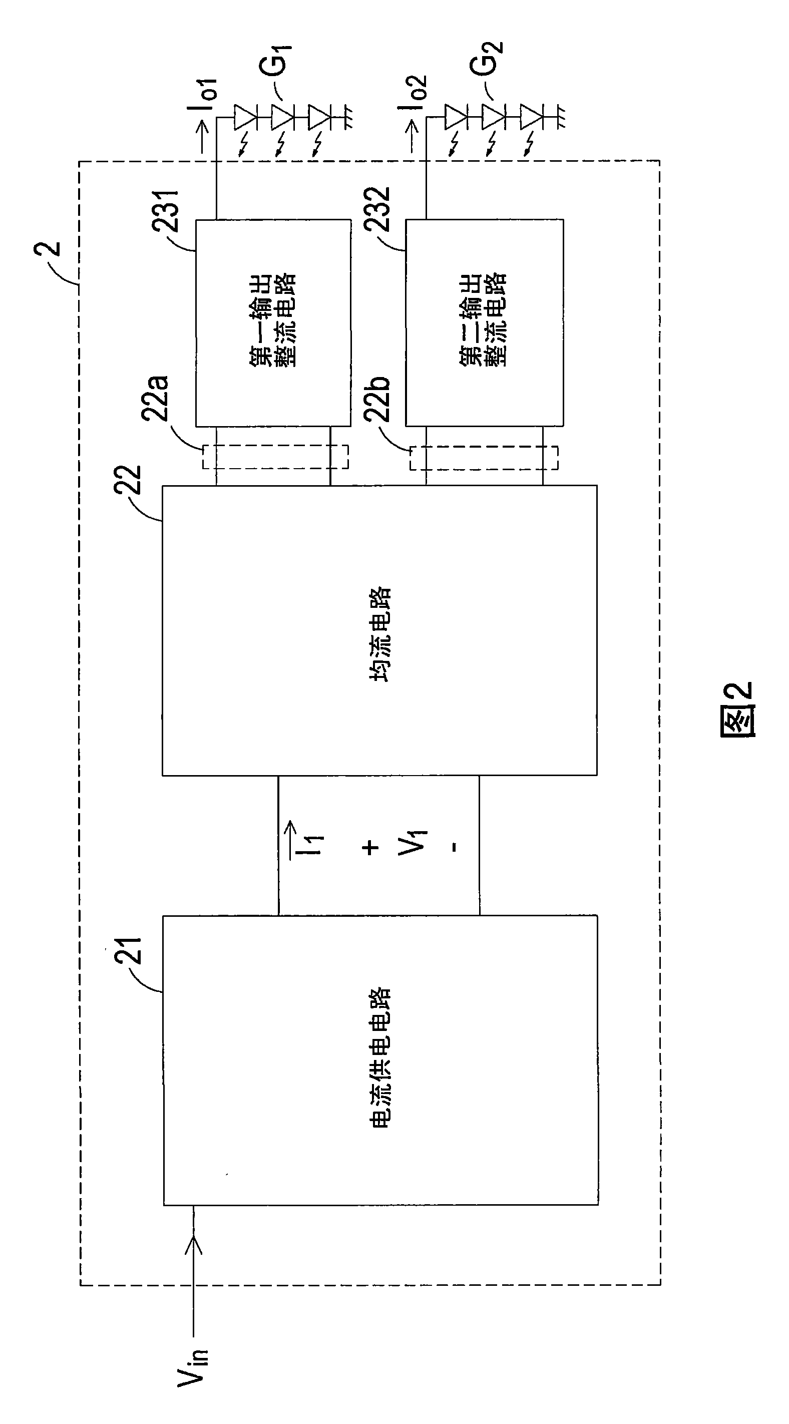 Current-balancing supply circuit with multiple groups of DC loads