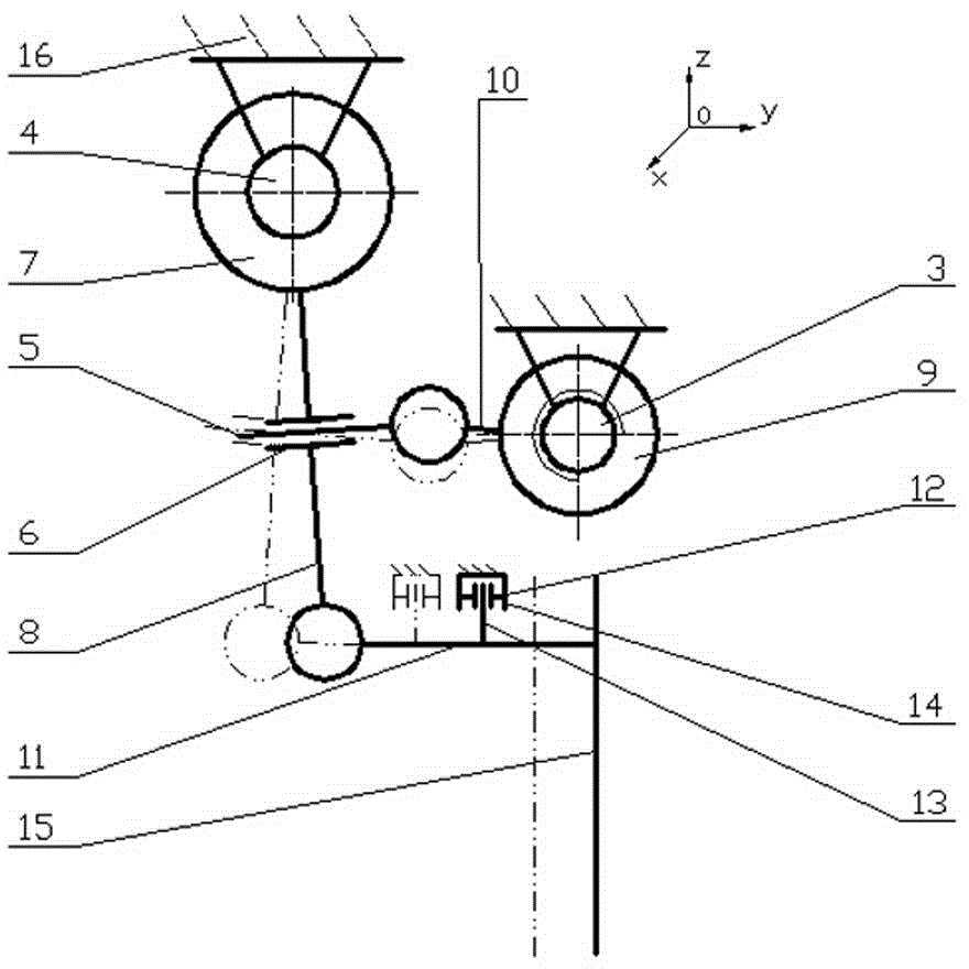 Spiral double-rocker guide rod groove cam combination space mechanism for sliding-plug door