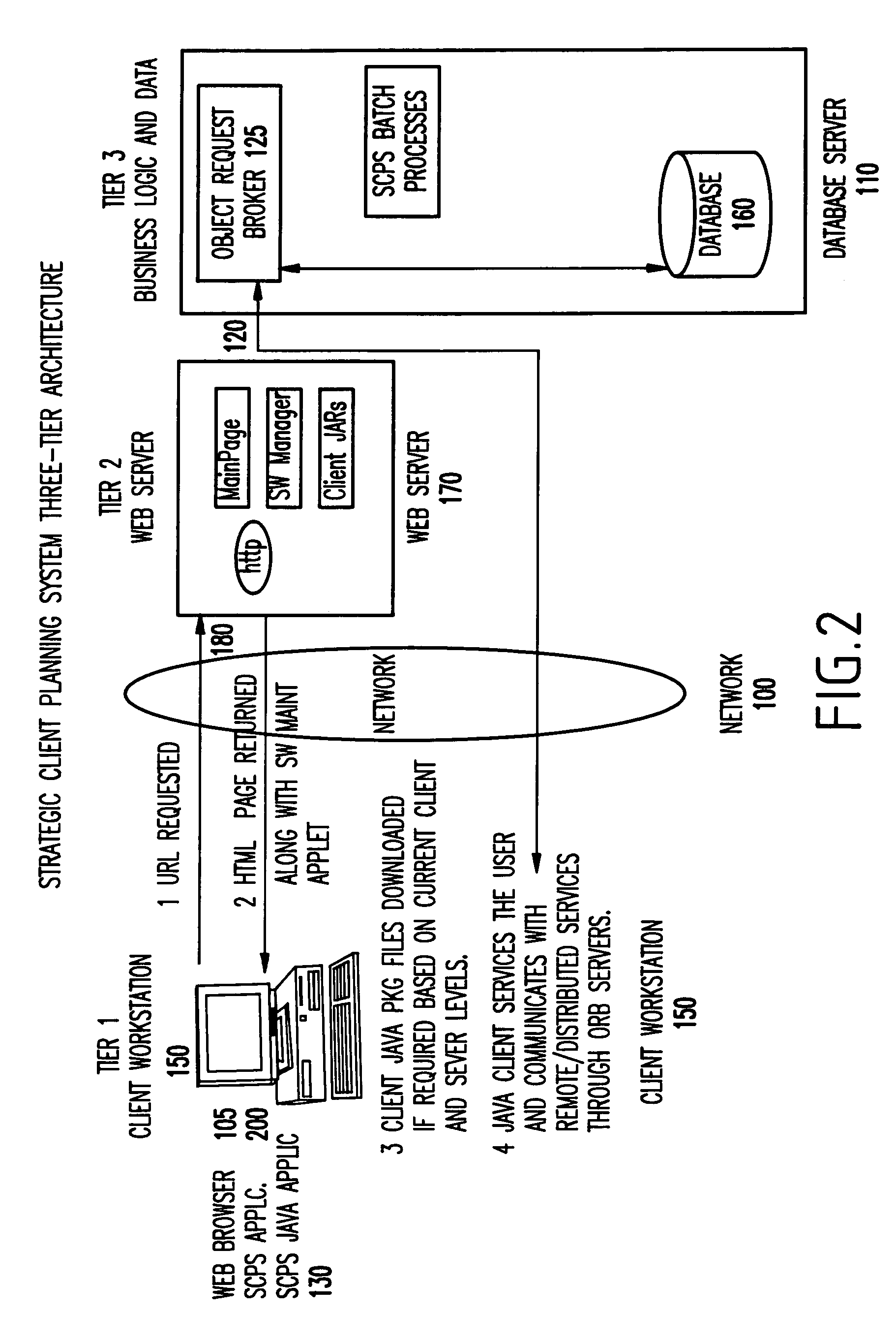 Web-based strategic client planning system for end-user creation of queries, reports and database updates