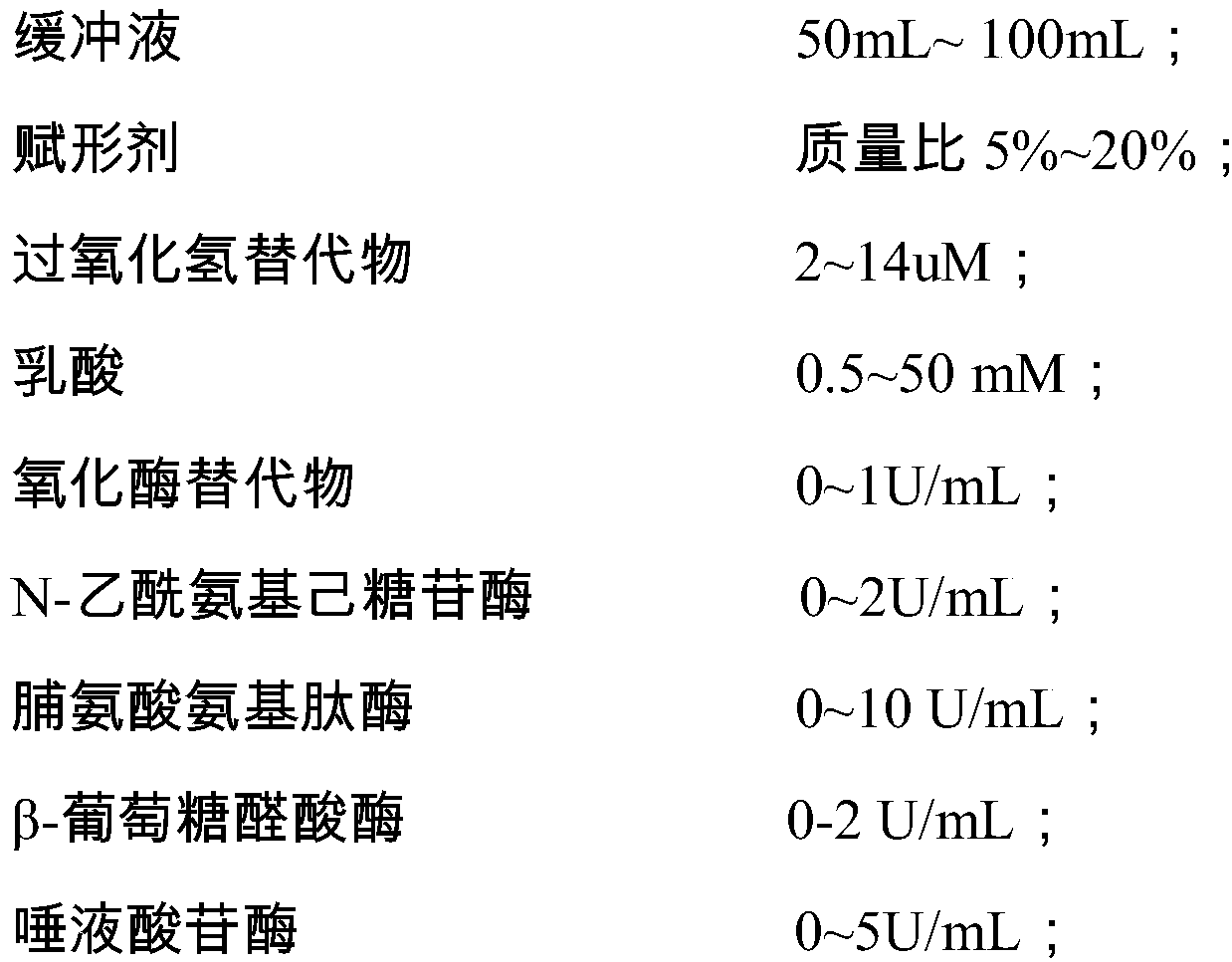 A kind of quality control product for gynecological secretion detection and preparation method thereof