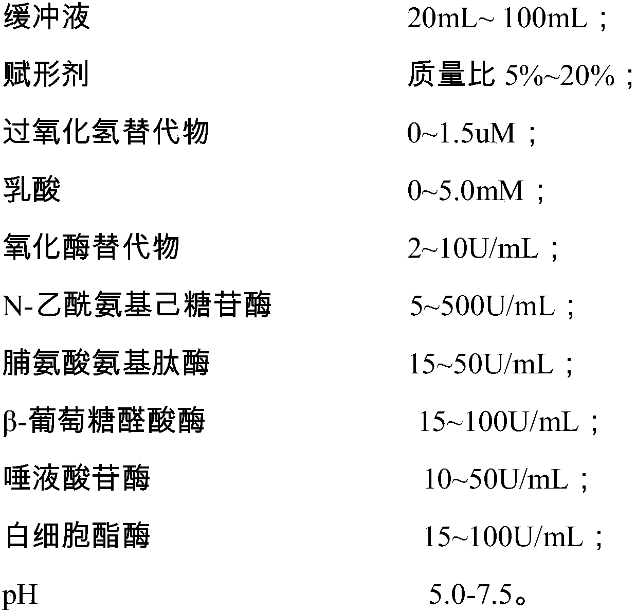 A kind of quality control product for gynecological secretion detection and preparation method thereof