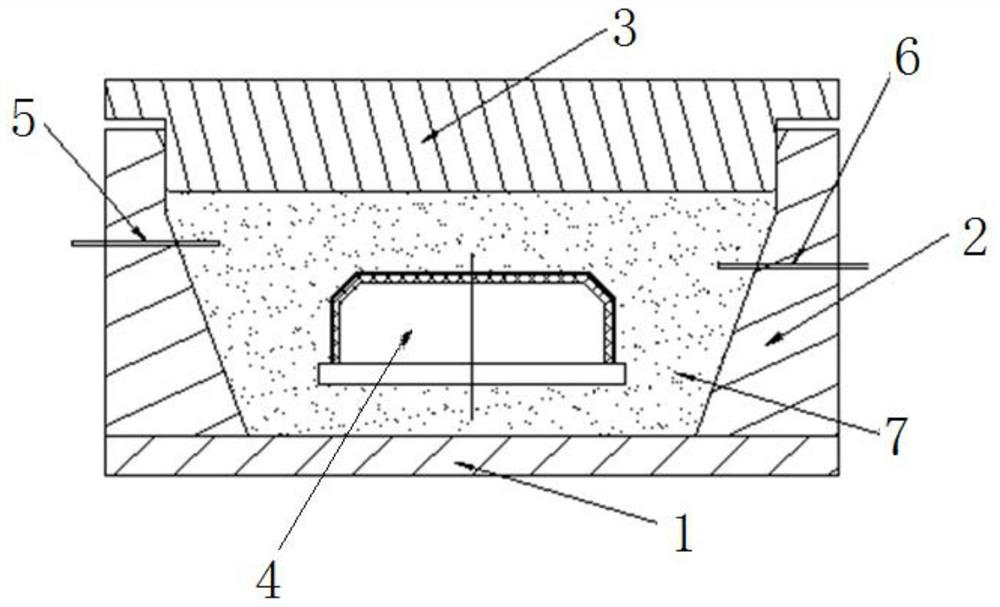 A method for pressure transfer molding of composite materials and a pressing mold