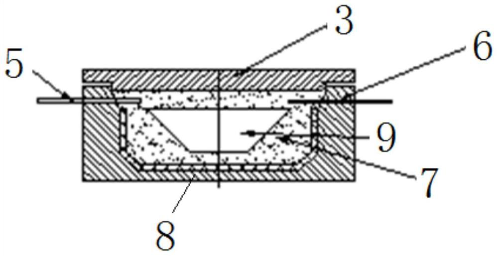 A method for pressure transfer molding of composite materials and a pressing mold