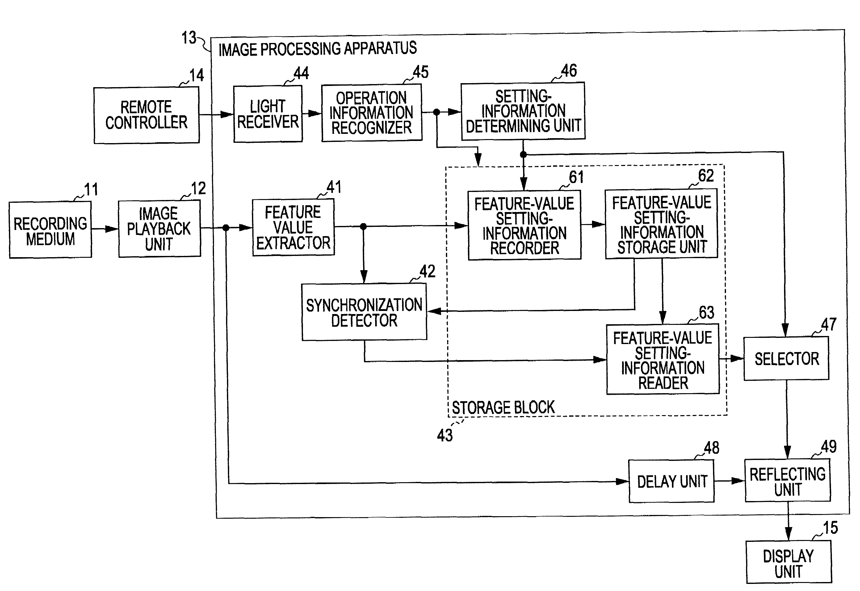 Image processing apparatus and method, data recording medium, program recording medium, and program therefor