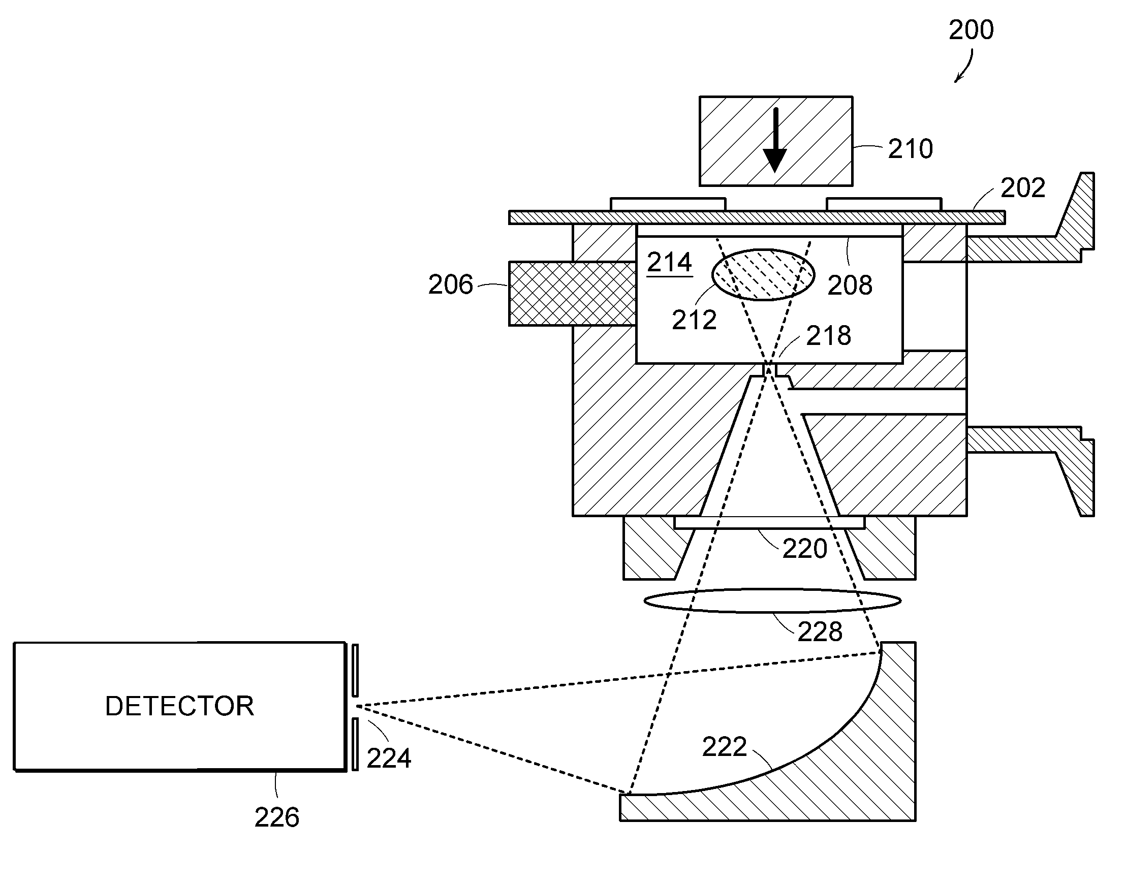 Microplasma emission spectrometer