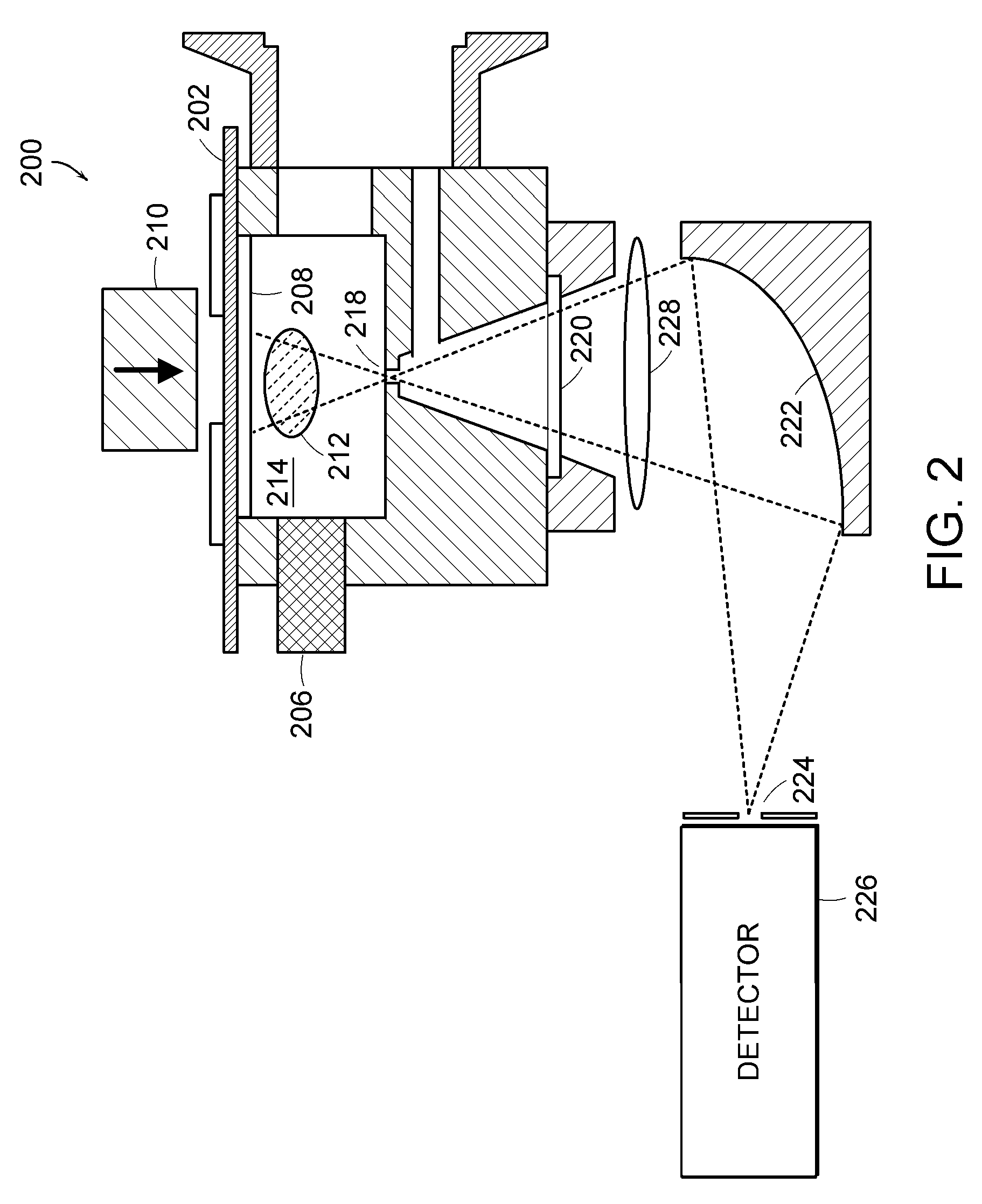 Microplasma emission spectrometer