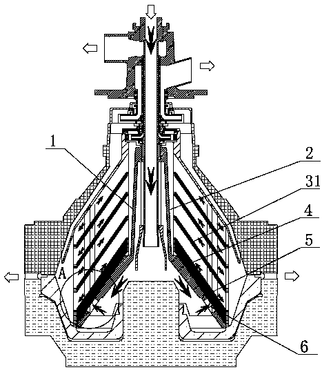 Anti-blockage disk system