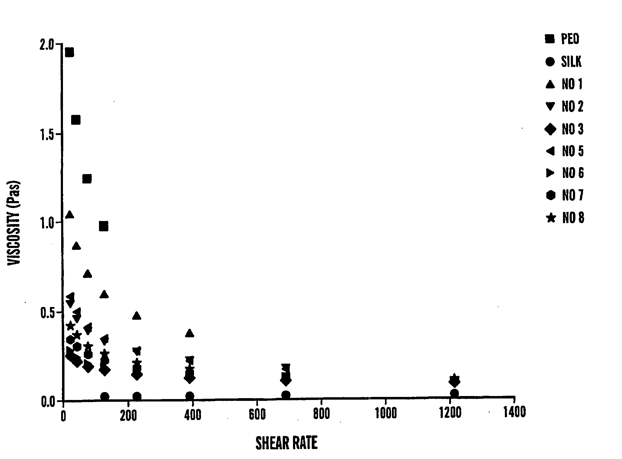 Silk biomaterials and methods of use thereof