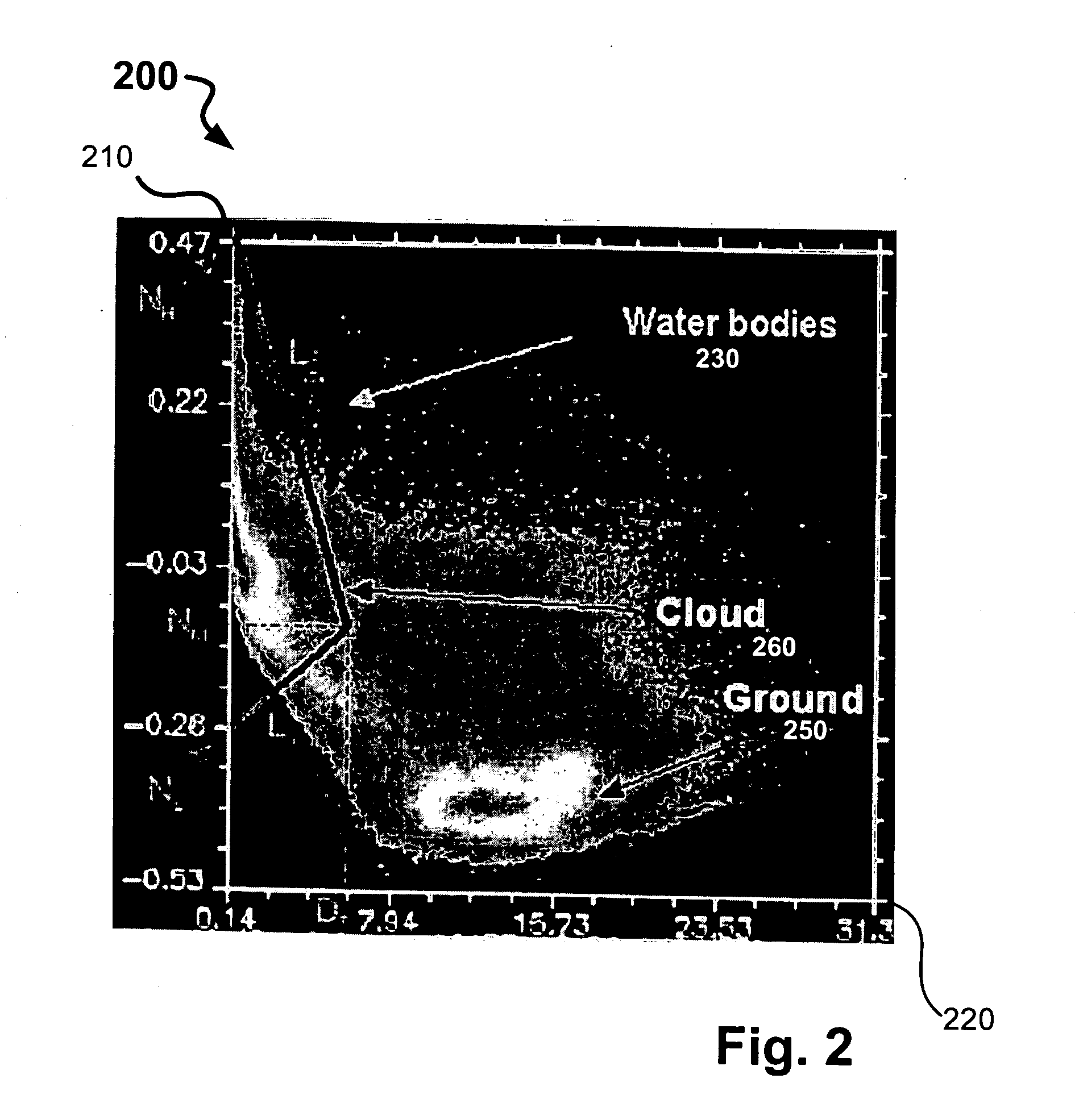 Sub-visible cloud cover assessment: VNIR-SWIR