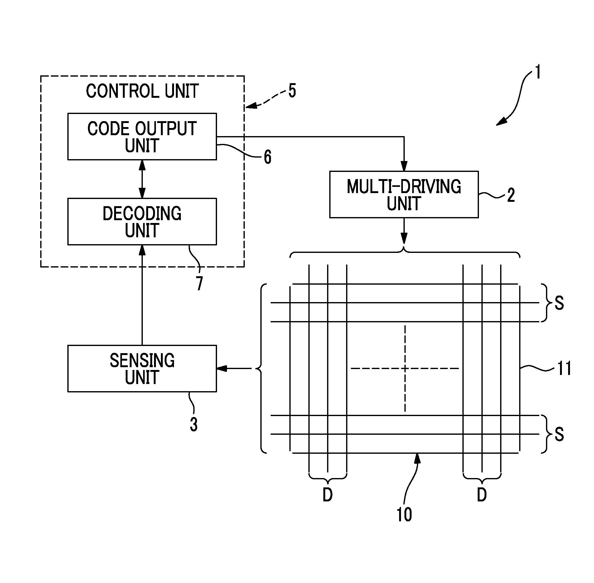 Capacitive sensing device