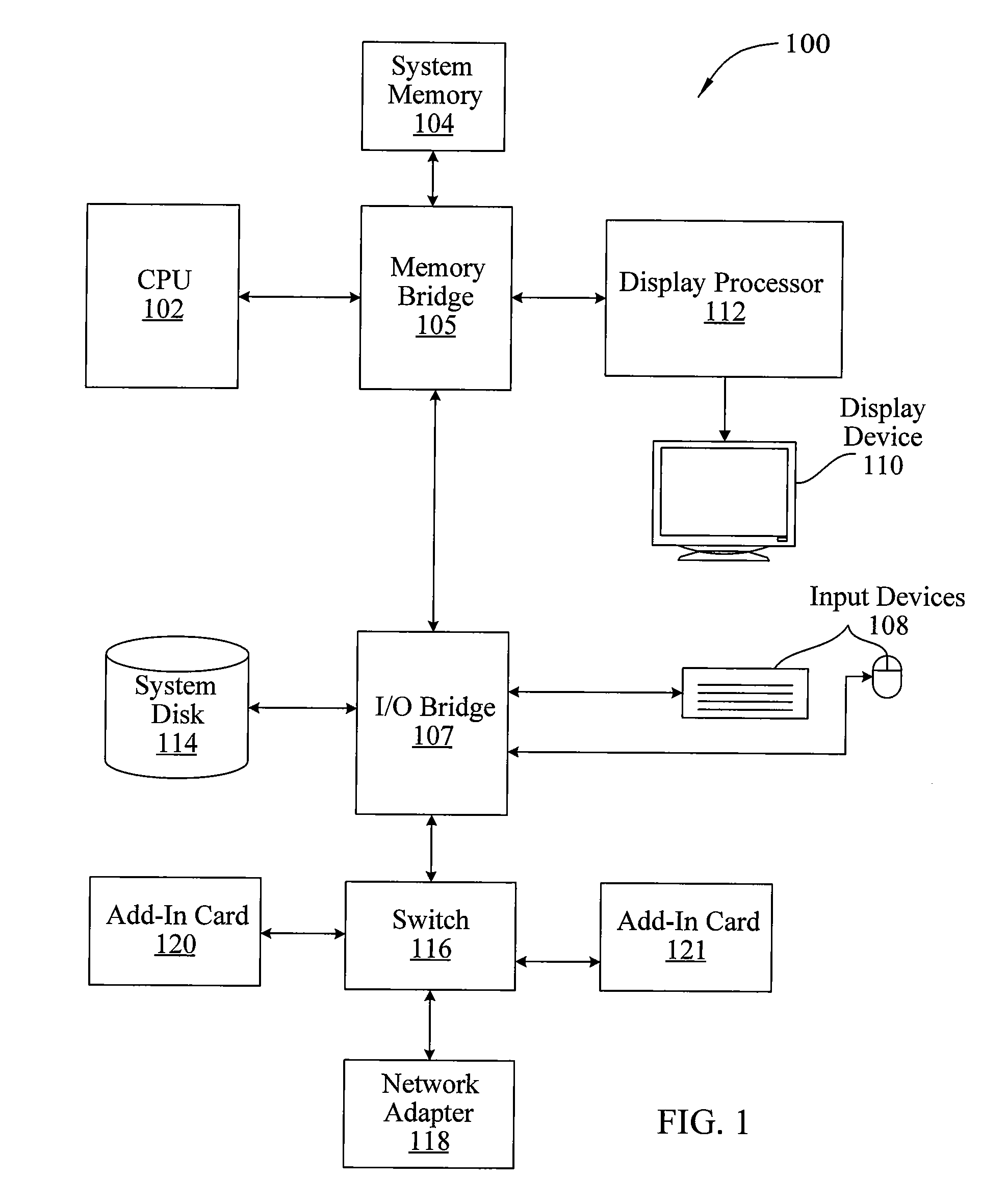 System and method for calculating an optimization for a facial reconstruction based on photometric and surface consistency