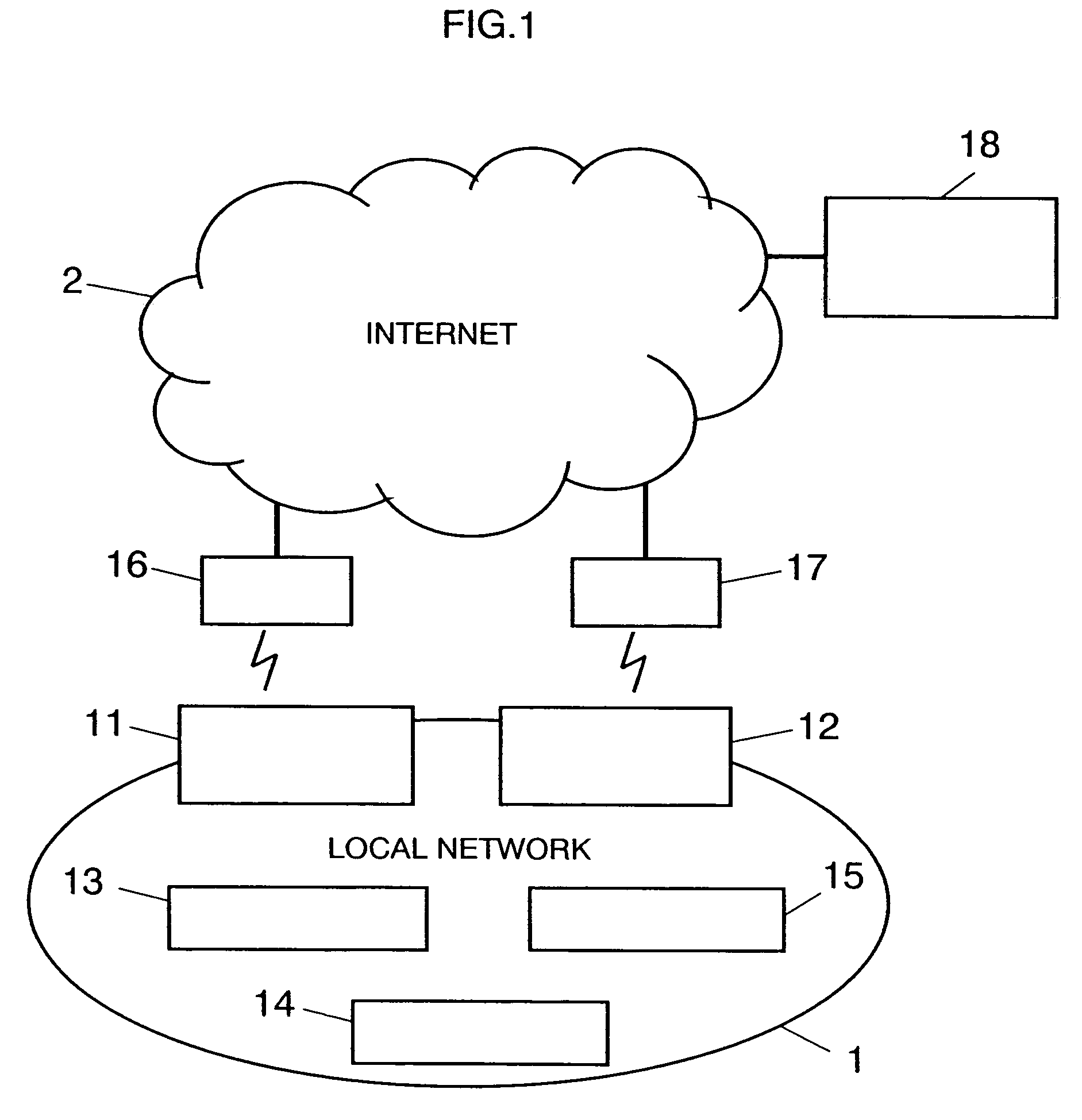 Router device and communication method