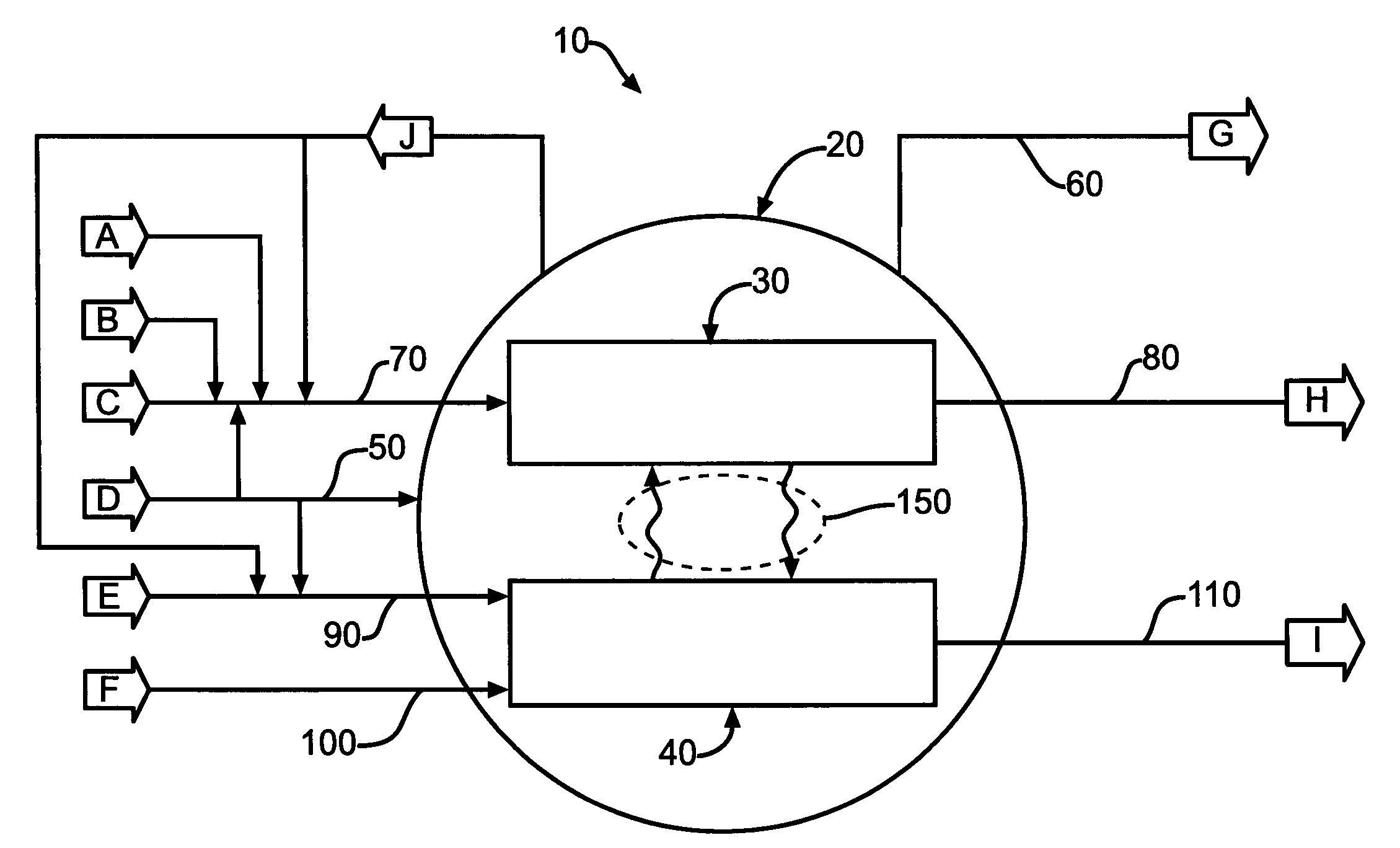 Control of pressurized microchannel processes