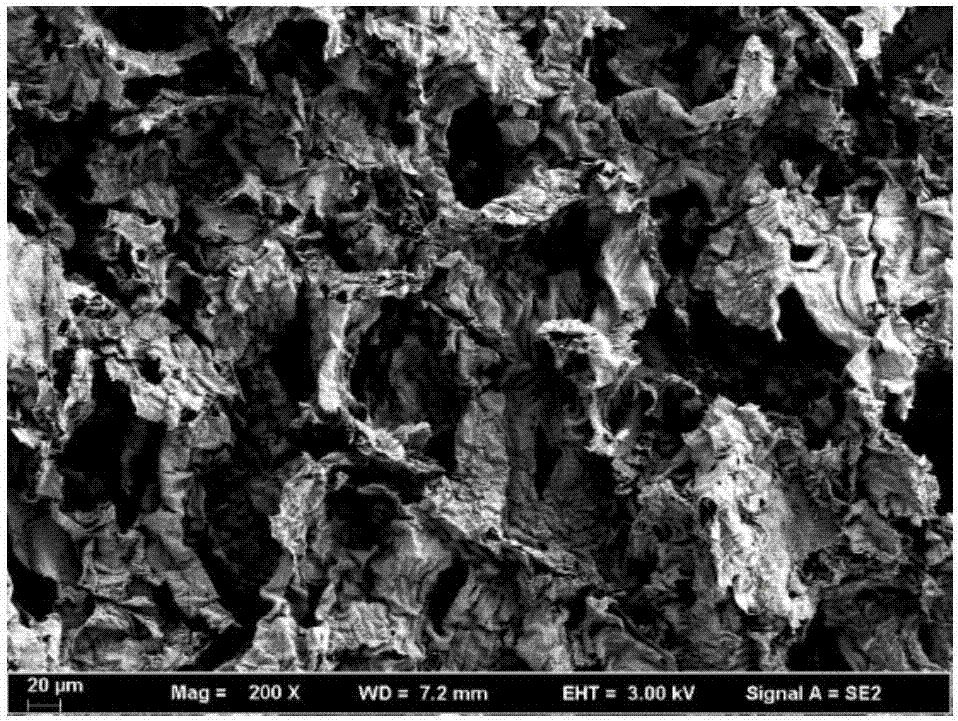 Preparation method of hydrophobic low-density shaddock peel carbon aerogel and application thereof