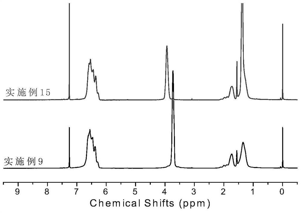 A kind of ultra-high molecular weight poly(4-alkoxystyrene) and preparation method thereof