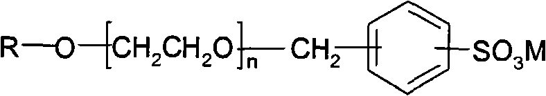 Foaming agent composition and purpose thereof