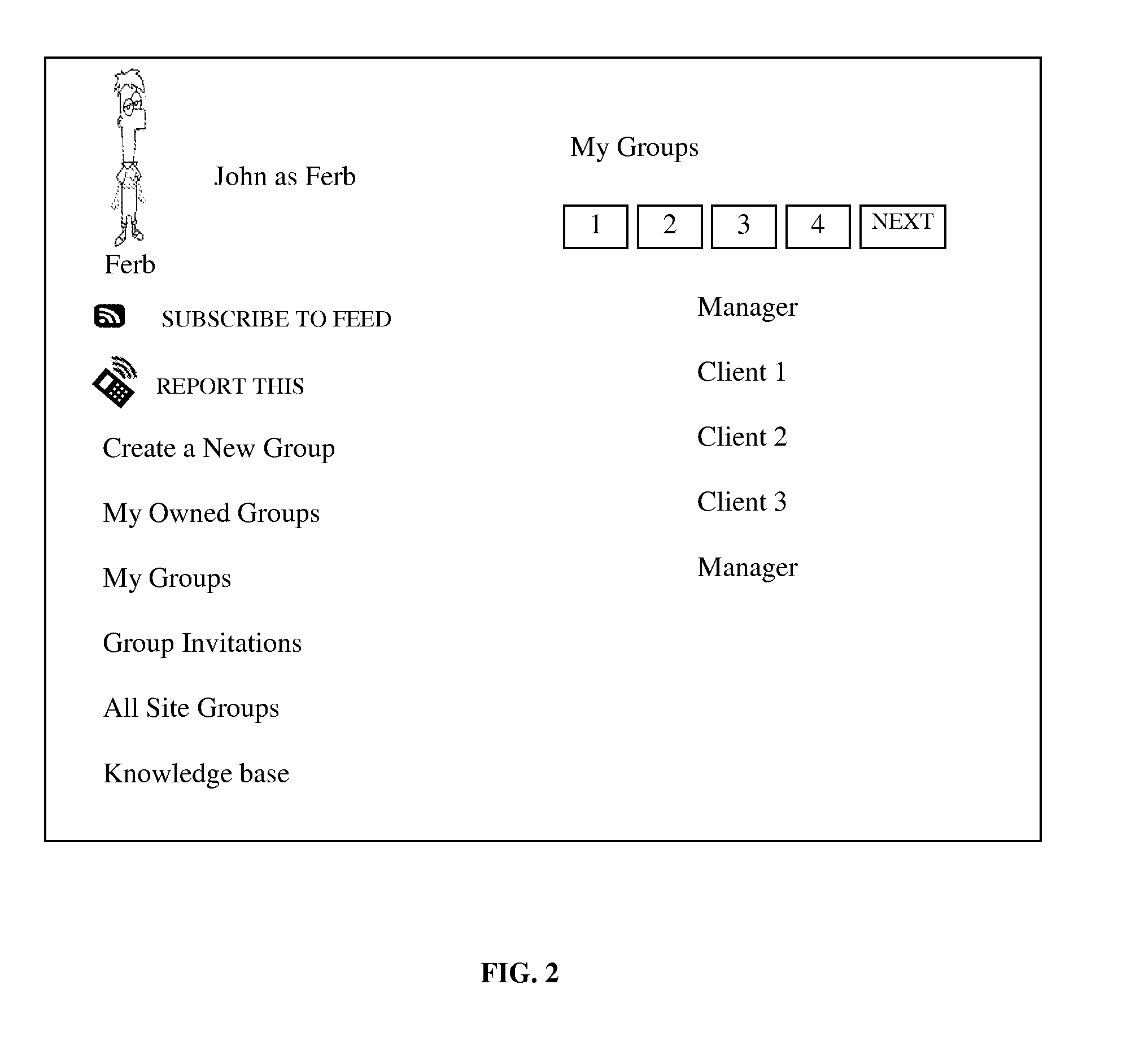 Social Networking System For Organization Management