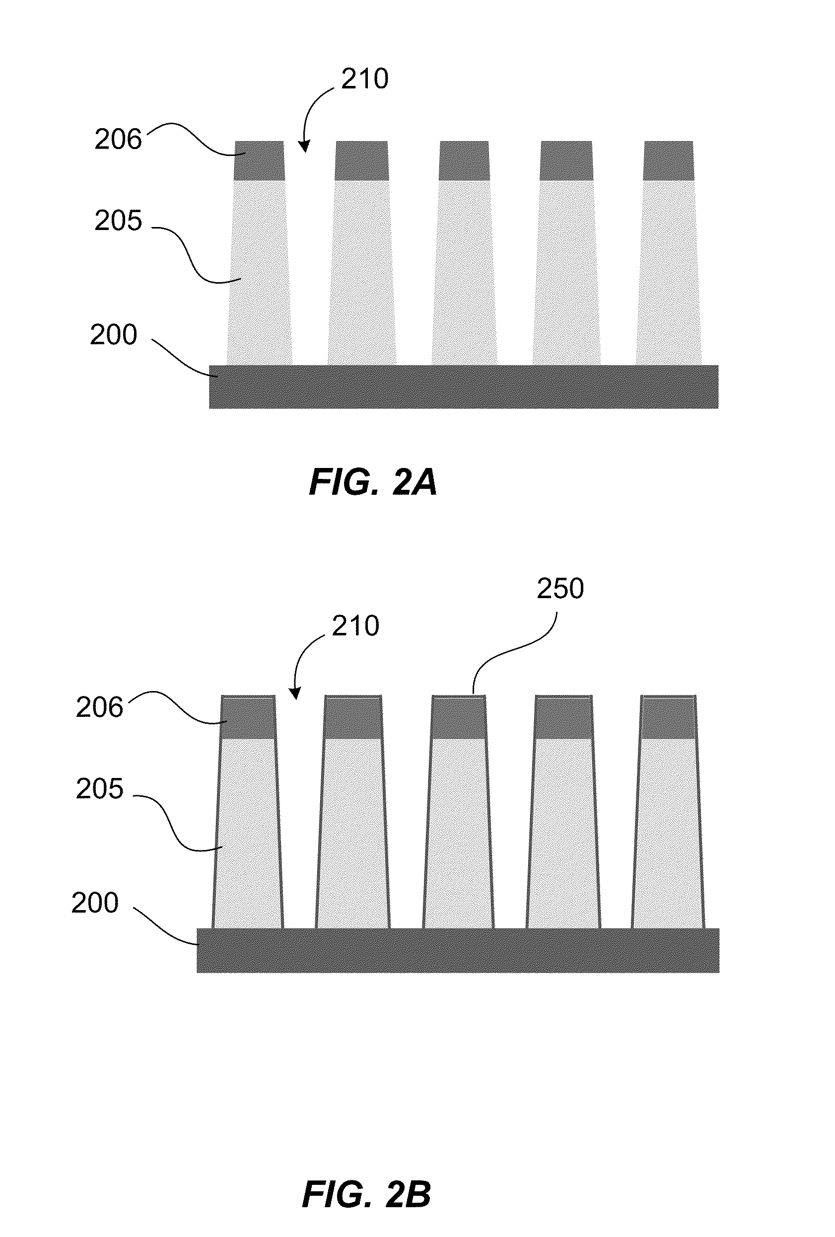 Gapfill improvement with low etch rate dielectric liners