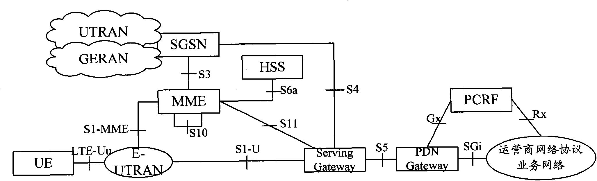 Method and system for acquiring information on MTC (Microsoft Technology Center) server address