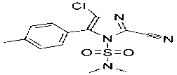 Sterilizing combination containing benthiavalicarb-isopropyl and cyazofamid