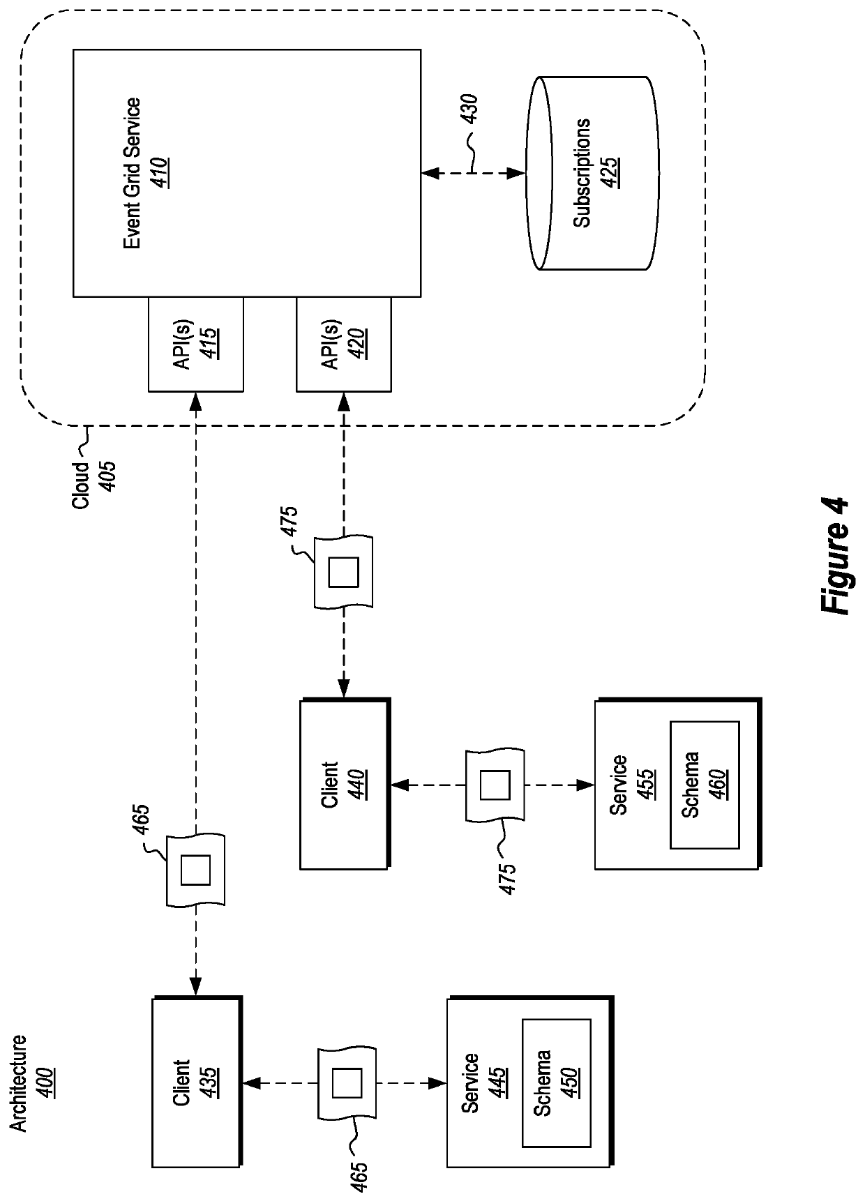 Input and output schema mappings