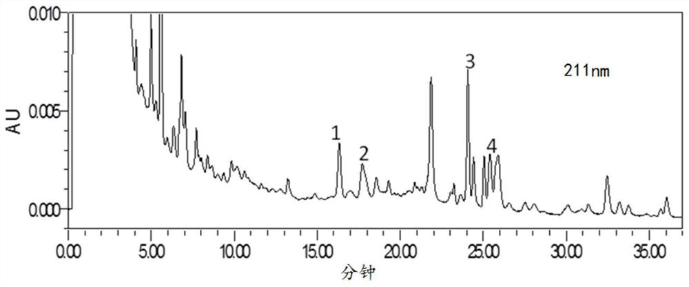 Detection method of bupleurum chinense and south bupleurum formula granules