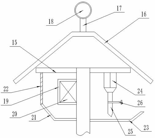 Anti-rodent device for warehouse