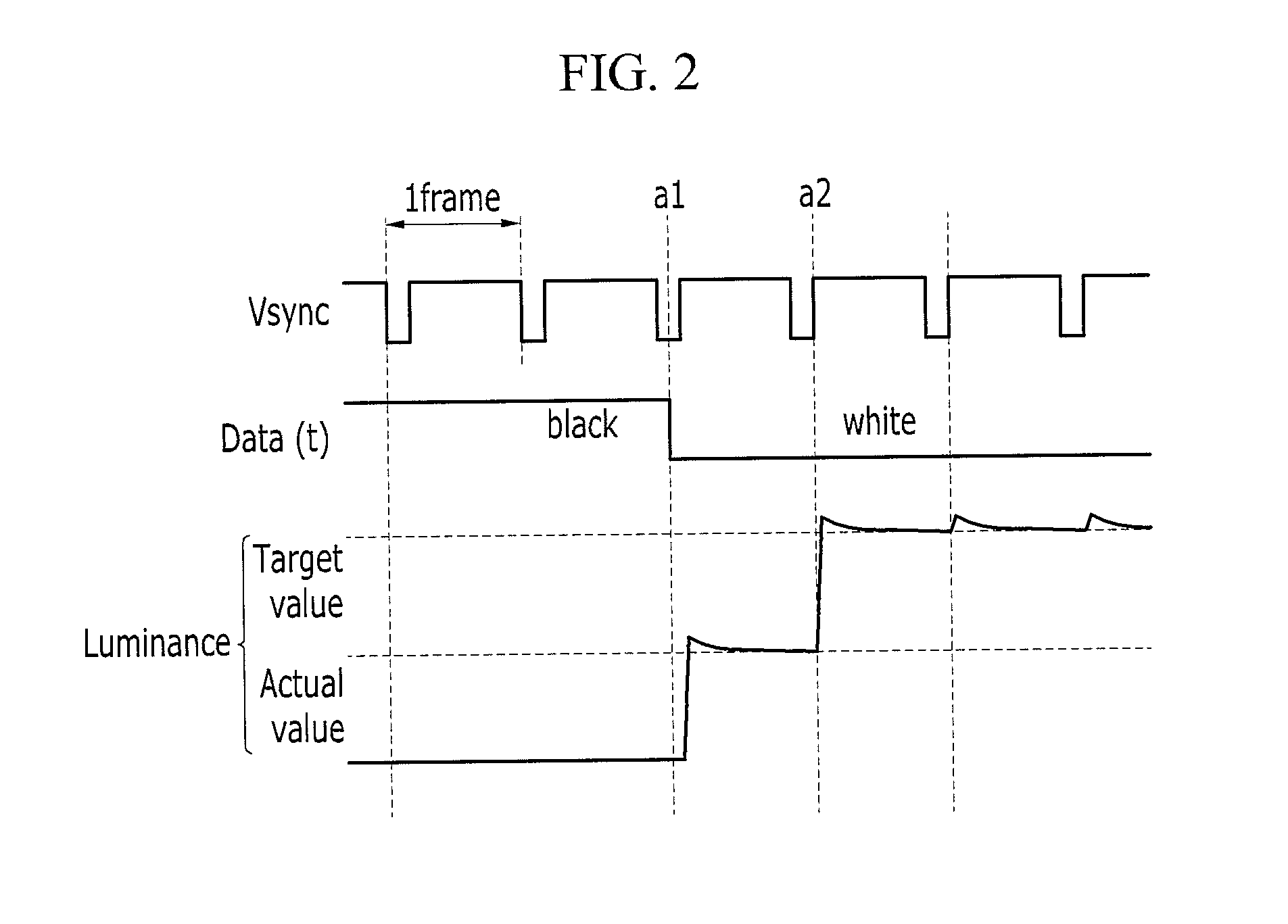 Pixel, display device including the same, and driving method thereof