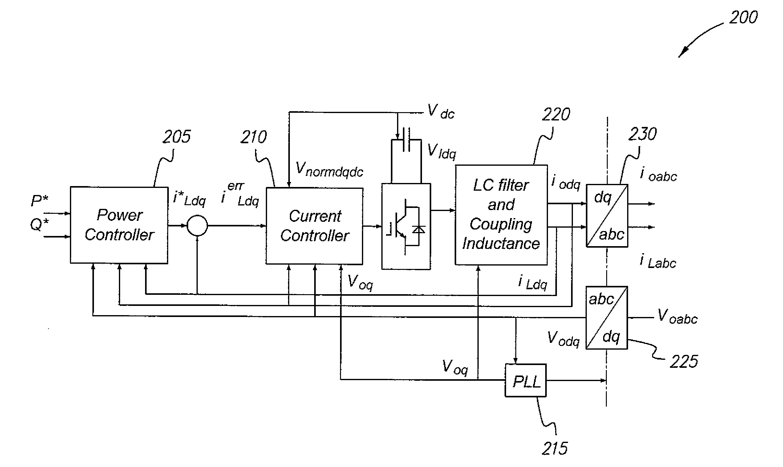 Particle swarm optimization system and method for microgrids