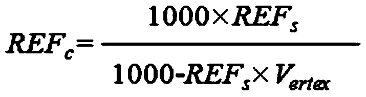 Method for detecting intraocular astigmatism and astigmatism axis