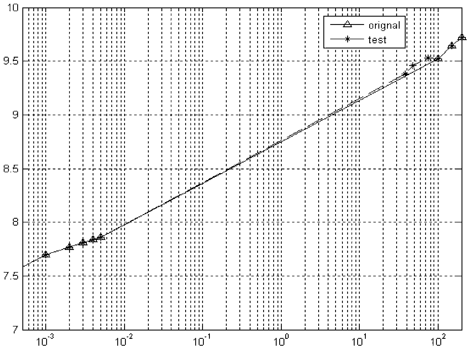 Direct-current transmission converter valve open phase step circuit and open phase step current determination method