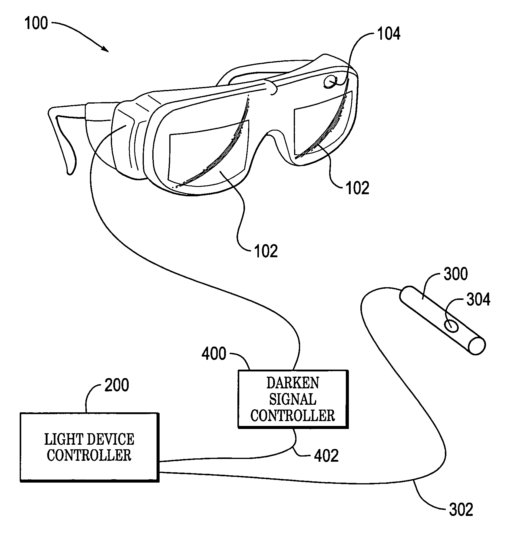 Eye protection methods and apparatus