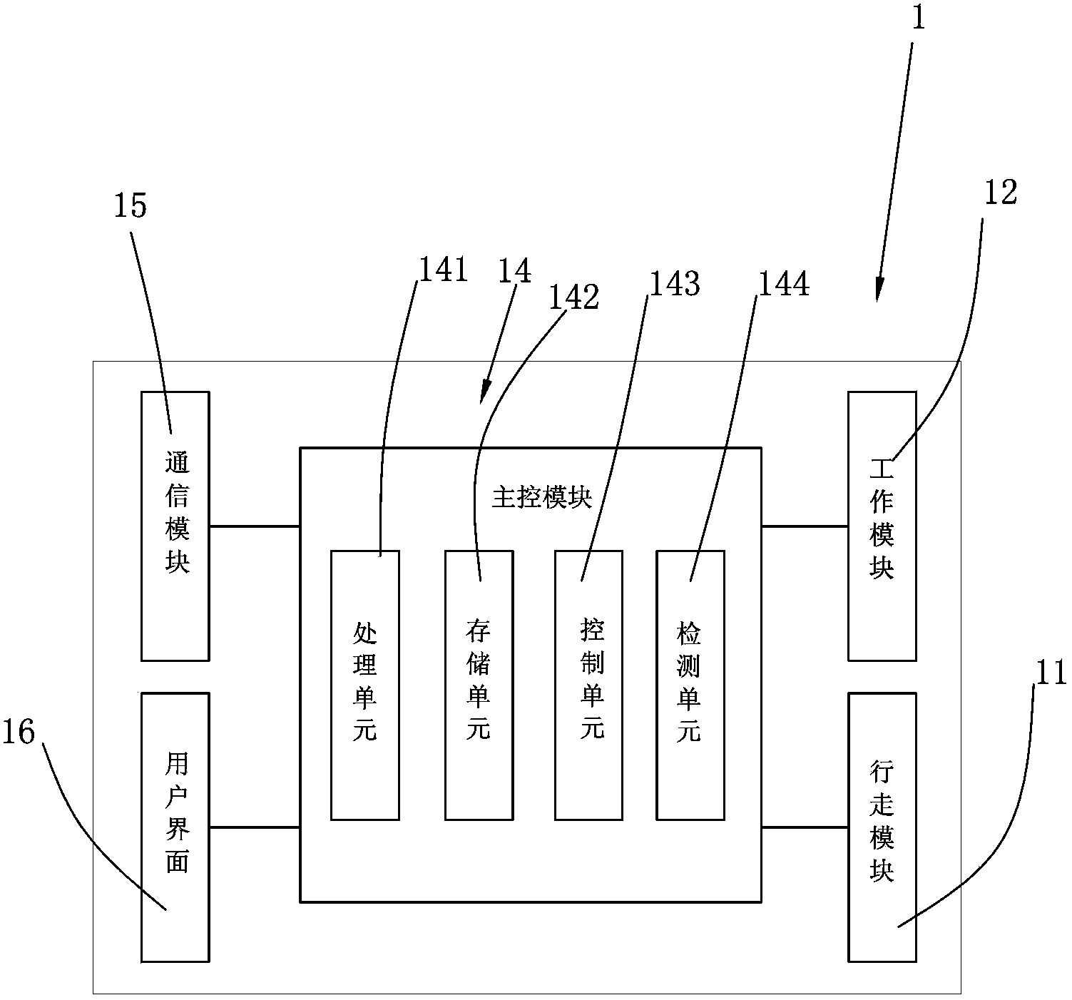 Robot, control method thereof and robot system