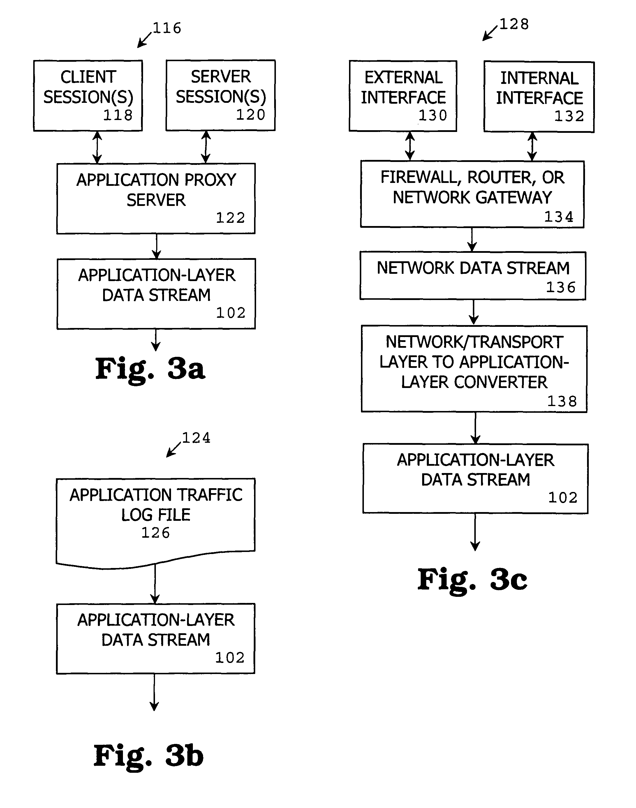 Method, system and computer program product for detecting security threats in a computer network