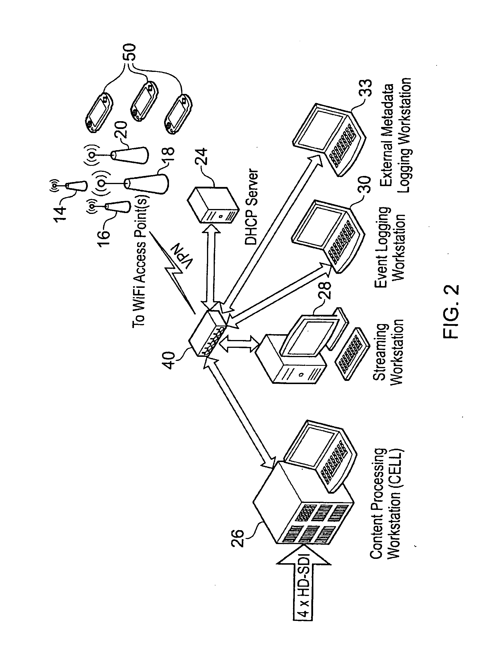 Method of distributing software and a client device having the same