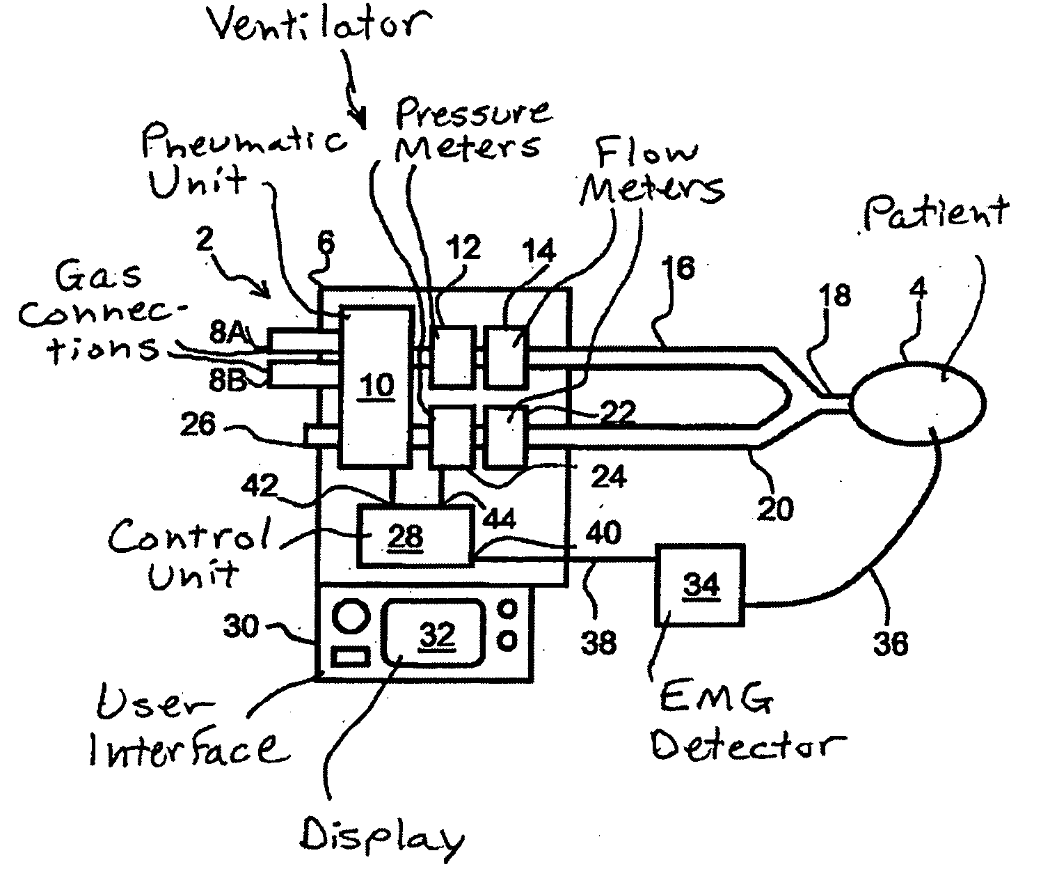 Ventilator