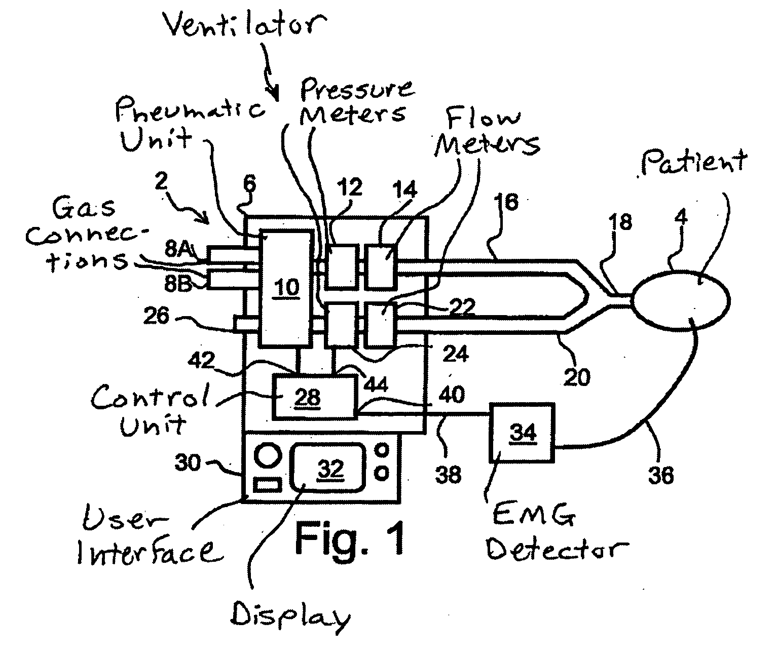 Ventilator