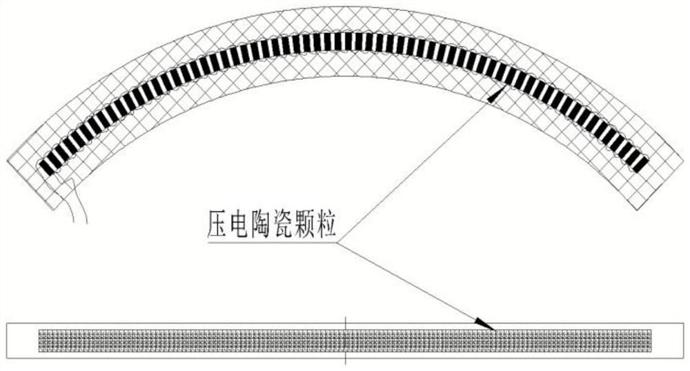 Manufacturing method of large-size arc-shaped 1-3 type piezoelectric composite material