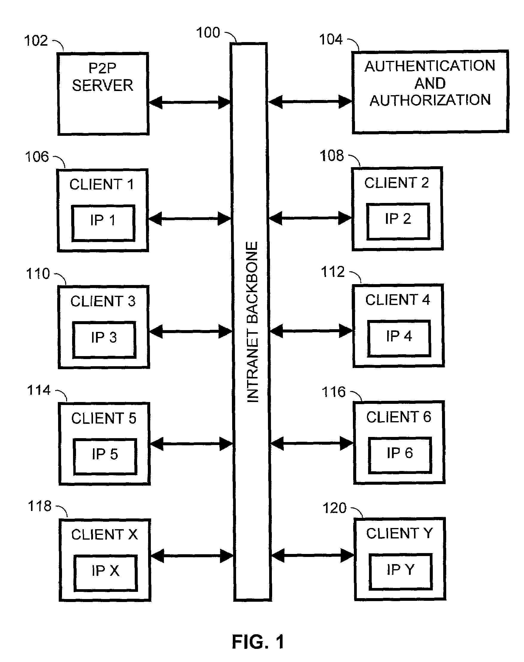 Centrally enhanced peer-to-peer resource sharing method and apparatus